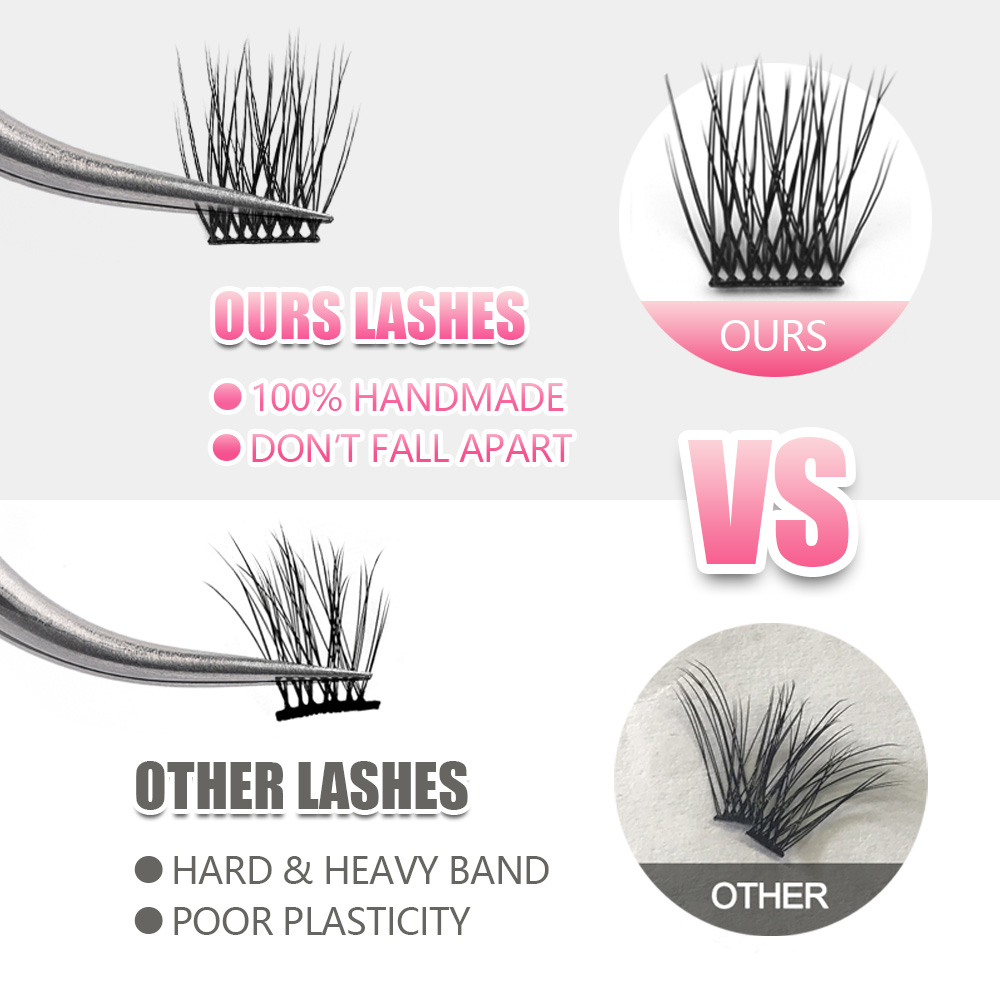 YUANZHIJIE 36PCS Cluster Cat E - Eyelash Extension Cat Eye Wispy recensie en prijs