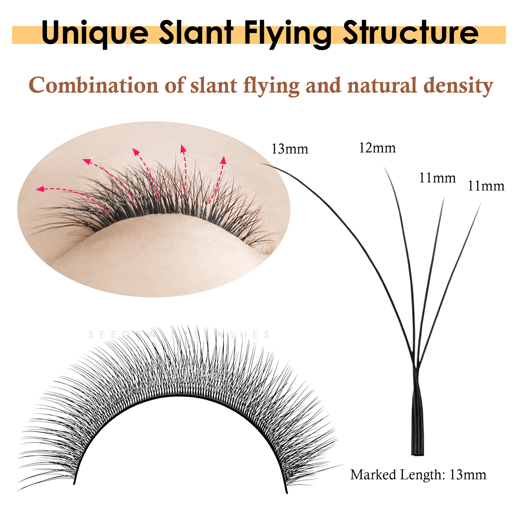 SEEDEW Fox 3D 4D Eyelash Exten - Eyelash Extension Cat Eye Wispy recensie en prijs