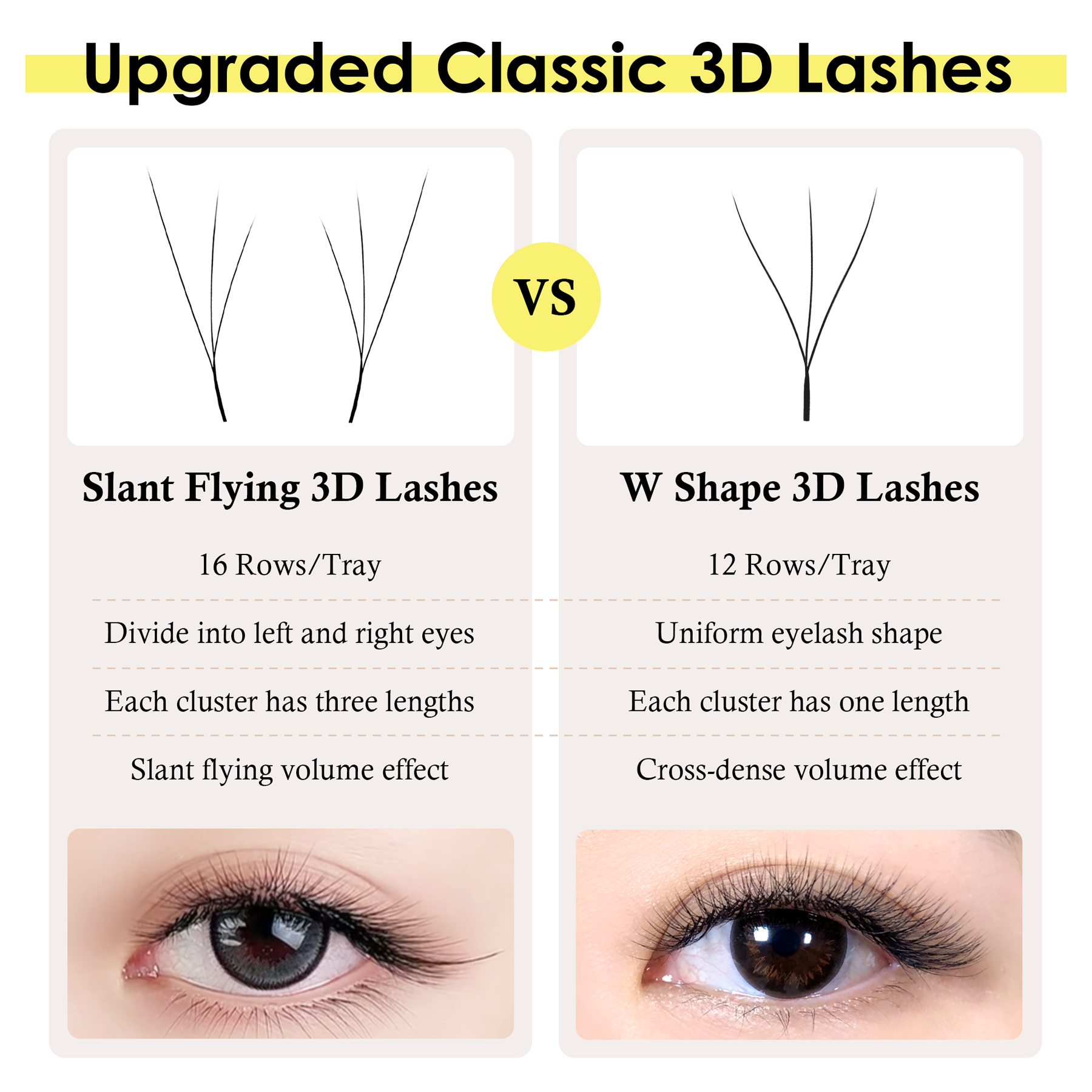 SEEDEW Fox 3D 4D Eyelash Exten - Eyelash Extension Cat Eye Wispy recensie en prijs