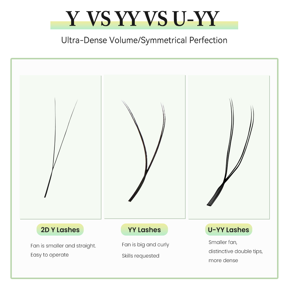 Yelix Y/YY Lashes Double Tips  - Eyelash Extension Double Volume recensie en prijs