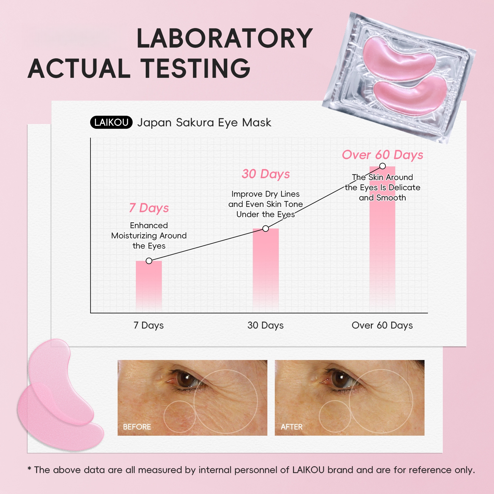 Collagen Water Soluble Eye Mas - Eye Pad Collagen recensie en prijs