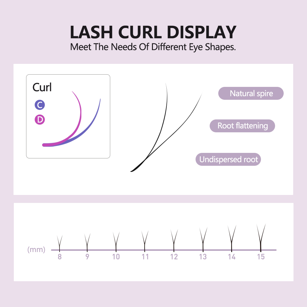 SAKURAHANA 2D YY Lashes Double - Eyelash Extension Double Volume recensie en prijs