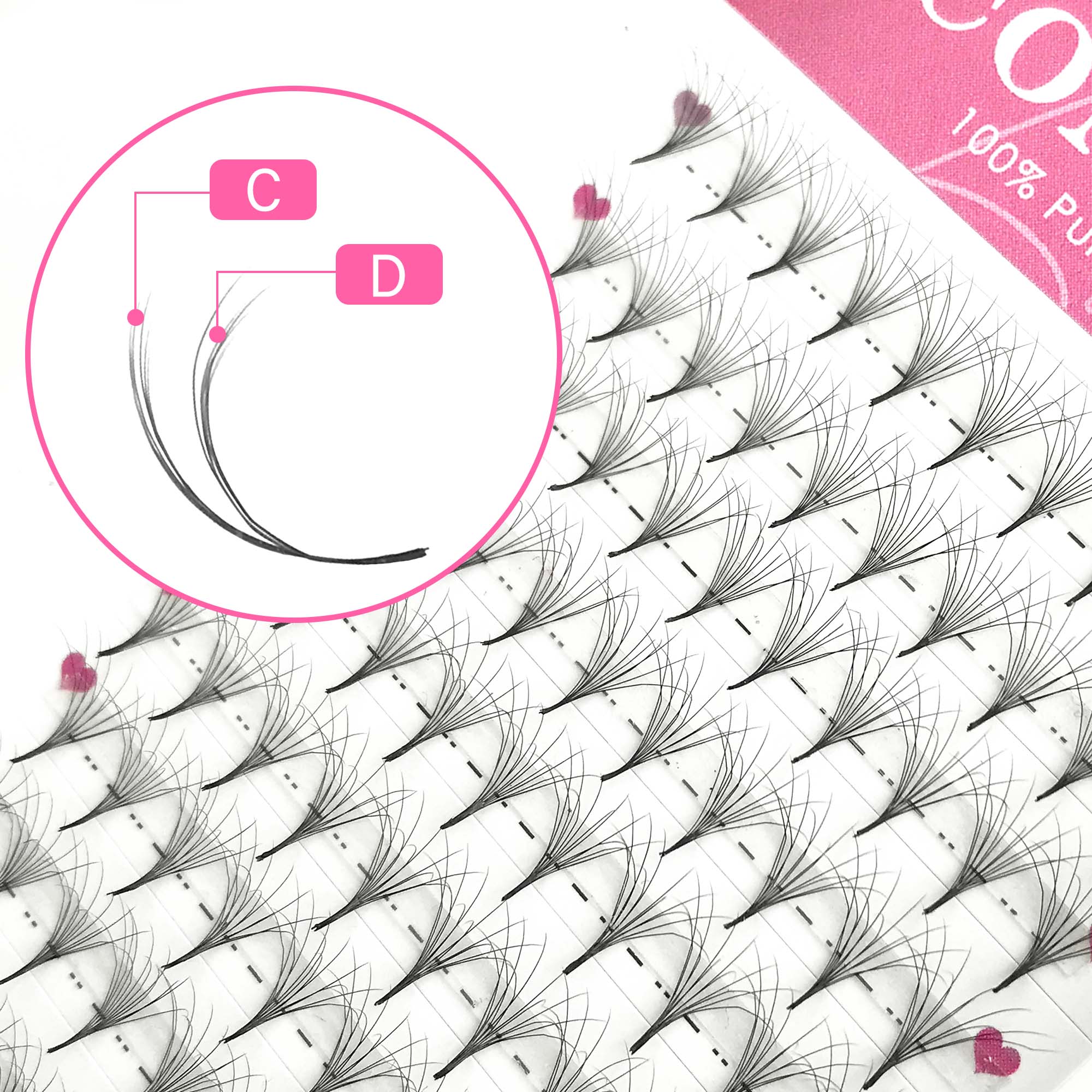CoMango Double-Layer Fluffy Pr - Eyelash Extension Double Volume recensie en prijs
