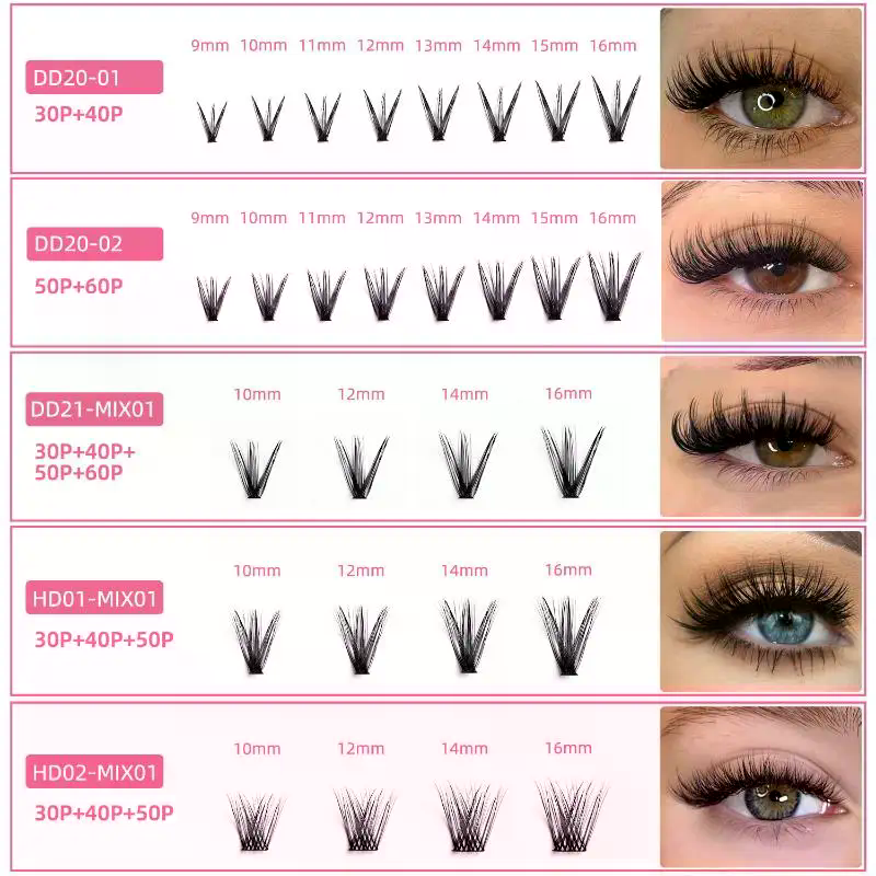 176/300/320/400Pcs Fluffy Eyel - Eyelash Extension For Beginners recensie en prijs