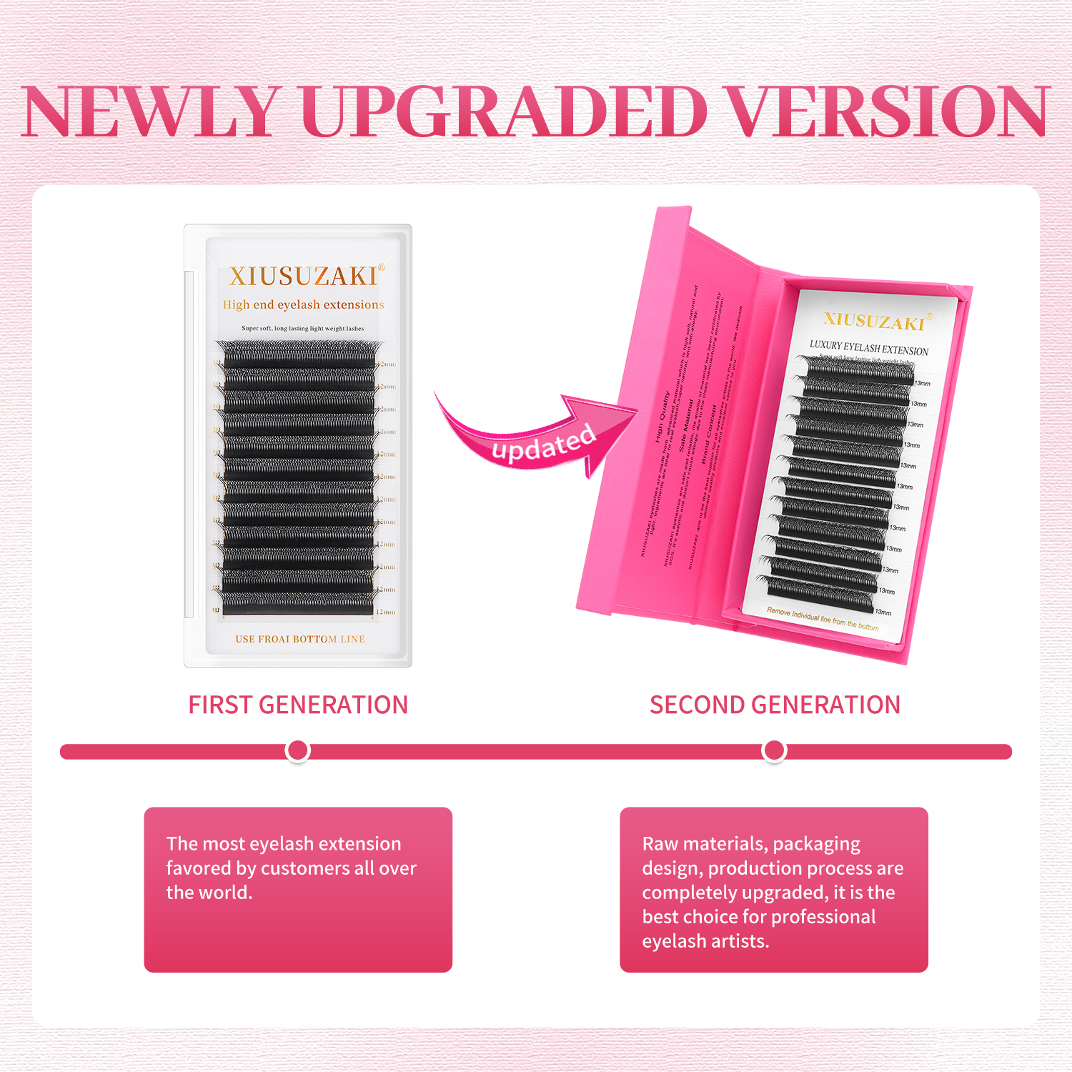 XIUSUZAKI 8D W Shaped Lashes D - Eyelash Extension Double Volume recensie en prijs