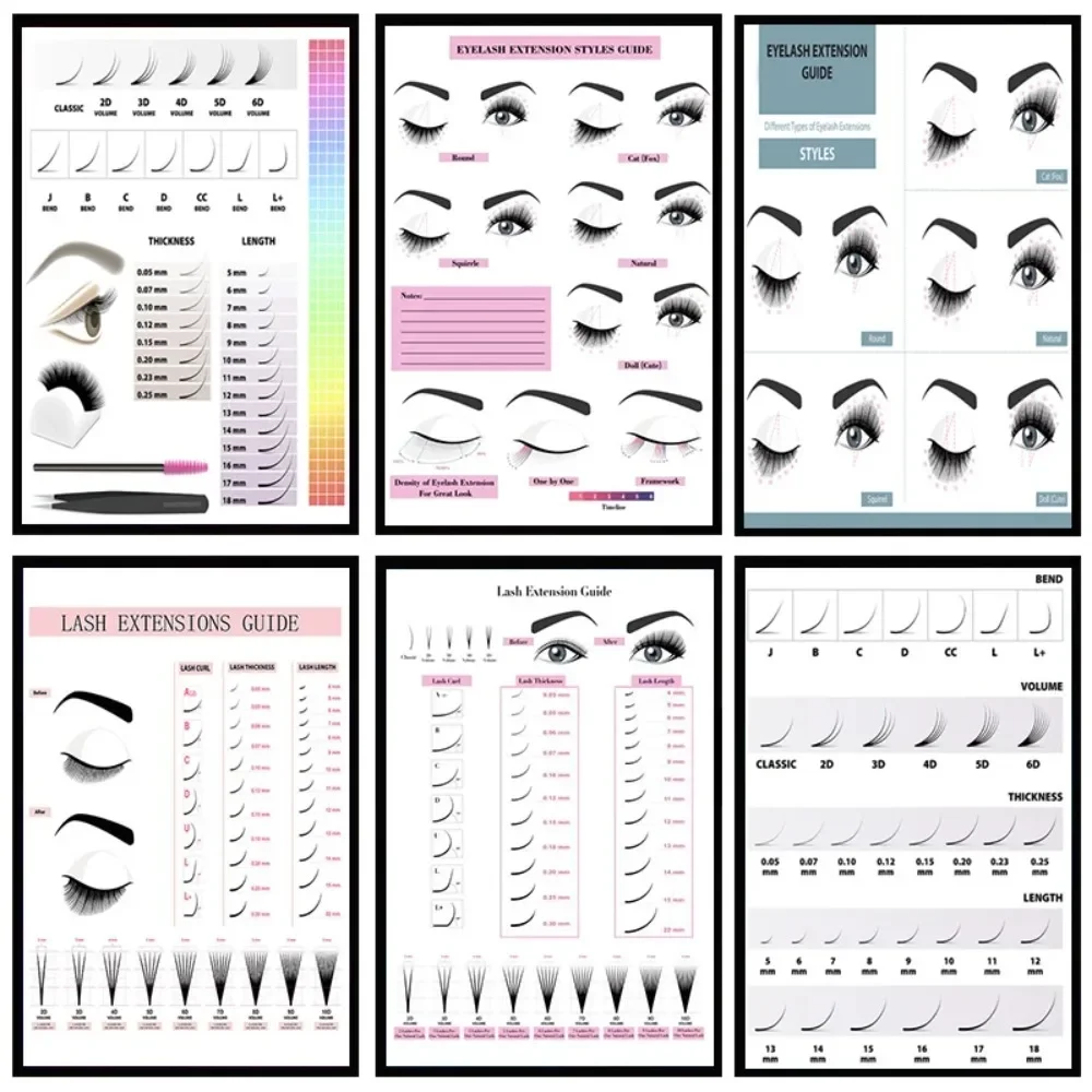 Canvas Painting HD Print Wall  - Eyelash Extension Eyelash recensie en prijs