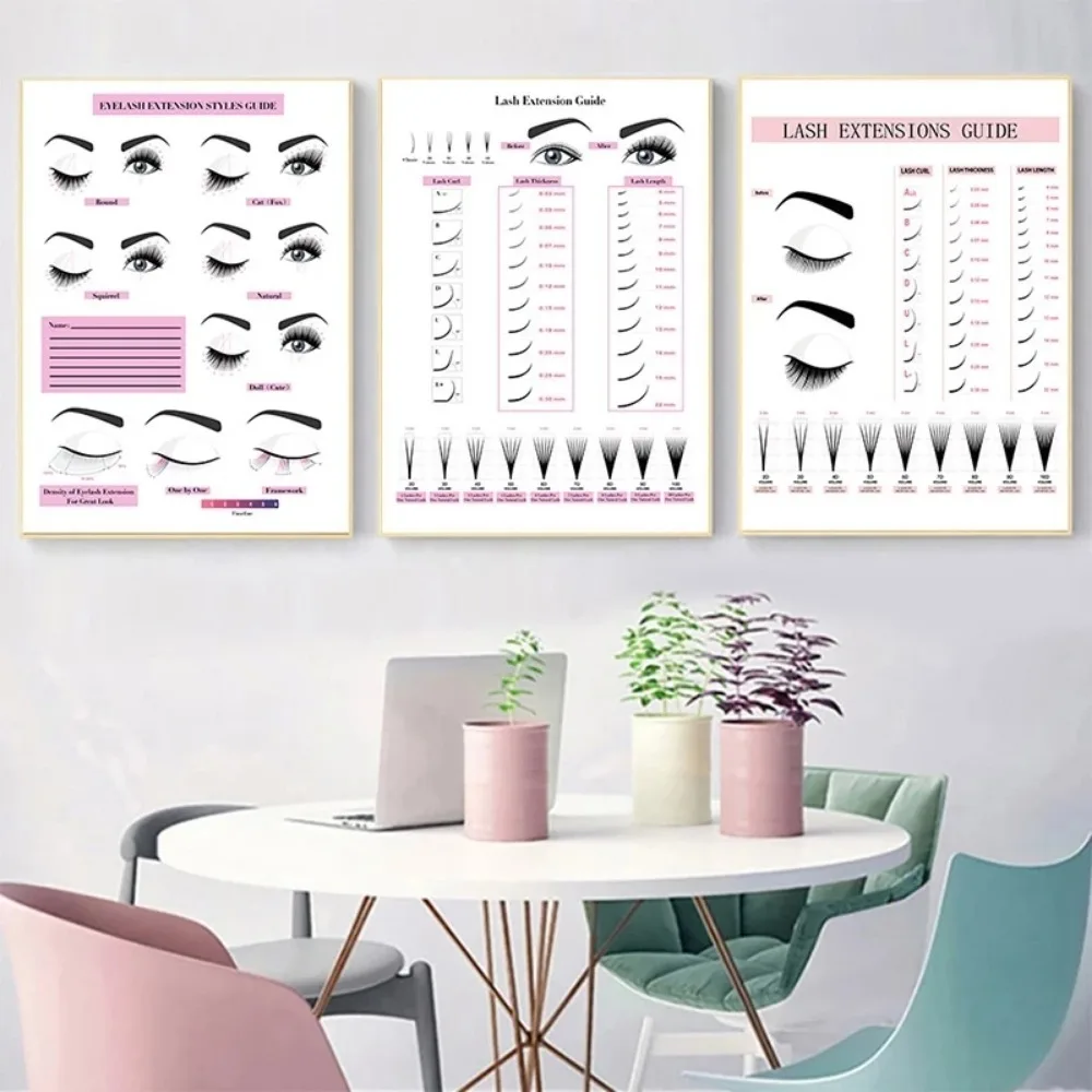 Canvas Painting HD Print Wall  - Eyelash Extension Eyelash recensie en prijs