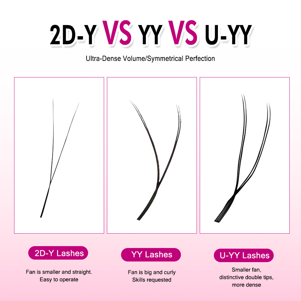 Rujade U Shaped YY Shaped Eyel - Eyelash Extension Double Volume recensie en prijs