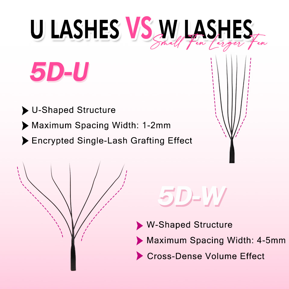 Rujade U Shaped YY Shaped Eyel - Eyelash Extension Double Volume recensie en prijs