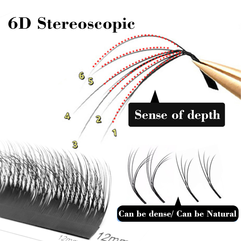 winky beauty 6D Wild Eyelashes - Eyelash Extension Double Volume recensie en prijs