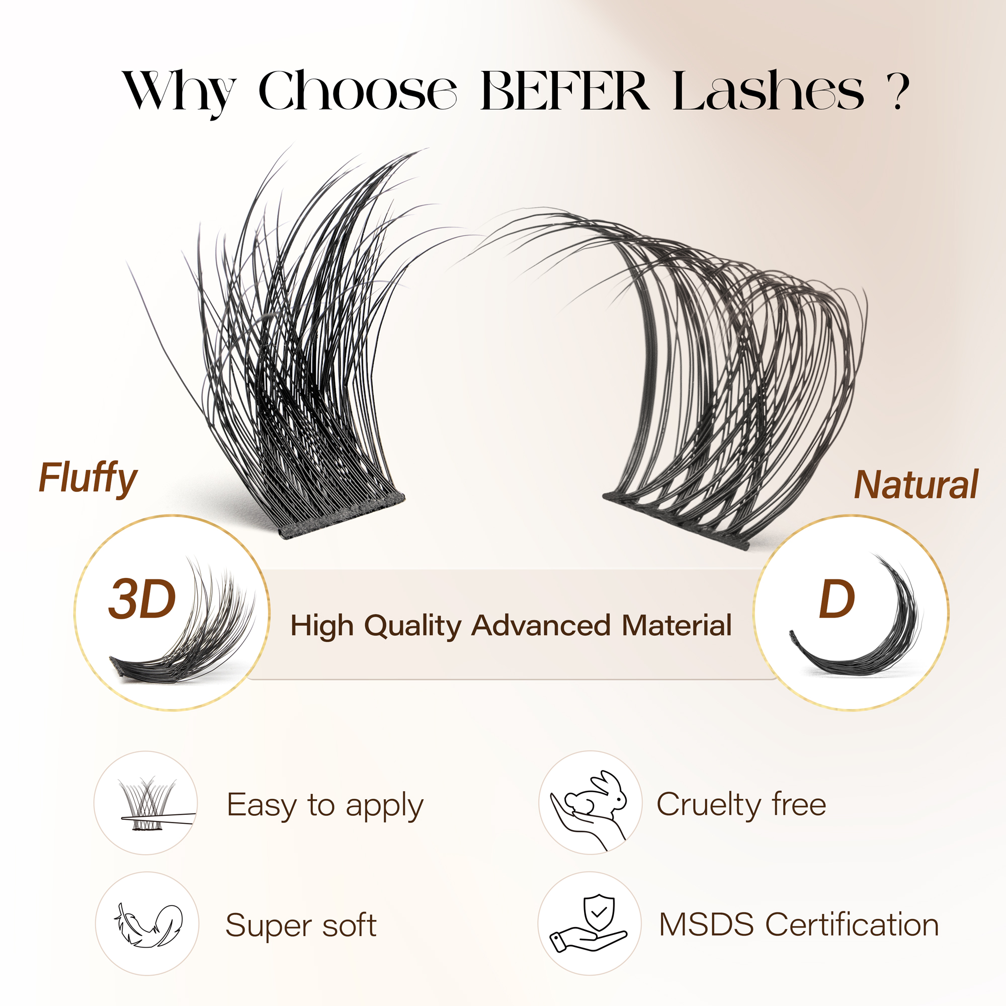 Befer Natural Lashes Clusters  - Eyelash Extension Eyelash recensie en prijs